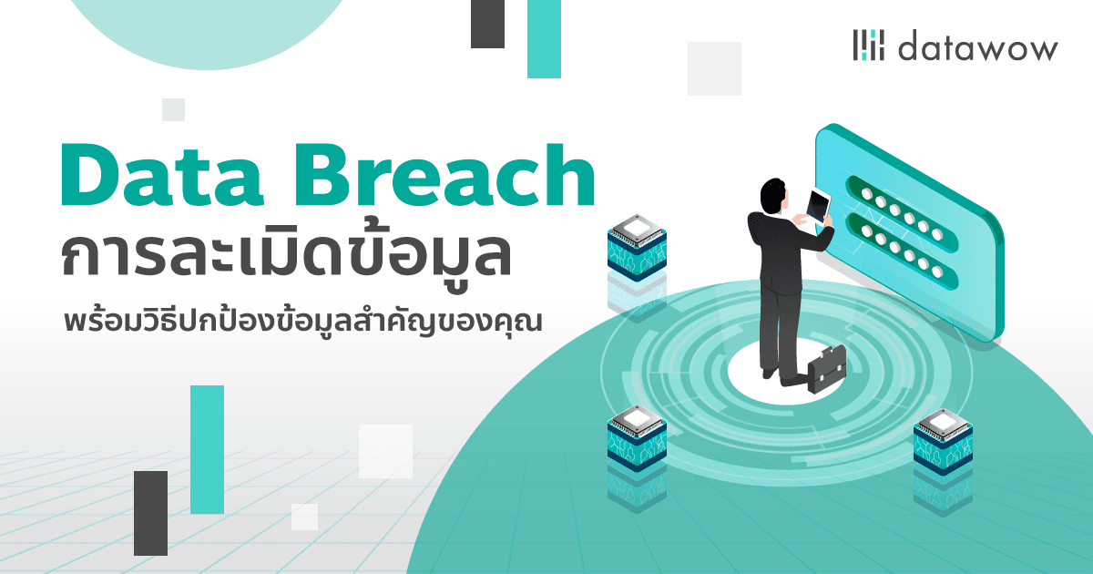 Data Breach การละเมิดข้อมูล พร้อมวิธีปกป้องข้อมูลสำคัญของคุณ