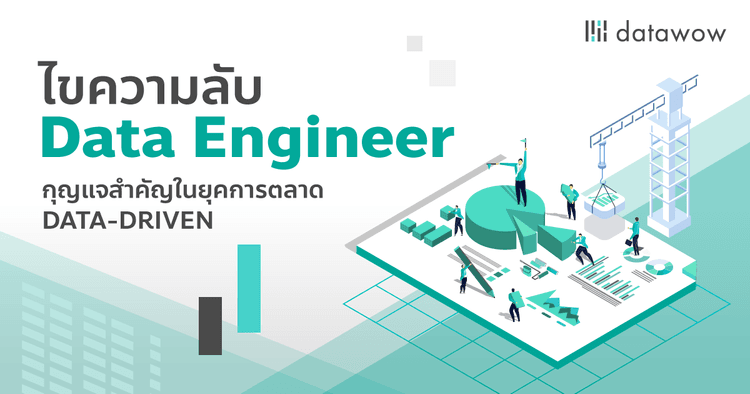 ไขความลับ Data Engineer กุญแจสำคัญในยุคการตลาด Data-Driven